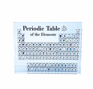 Lucite Periodic Table of the Elements
